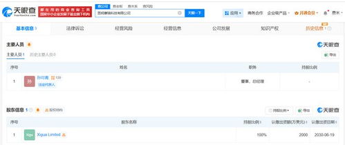 美團(tuán)在昆明成立摩騎科技，注冊(cè)資本2000萬(wàn)美元專(zhuān)注網(wǎng)絡(luò)安全軟件開(kāi)發(fā)