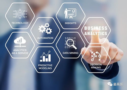 英國(guó)Business Analytics碩士哪家強(qiáng)？BA真的那么香嗎？
